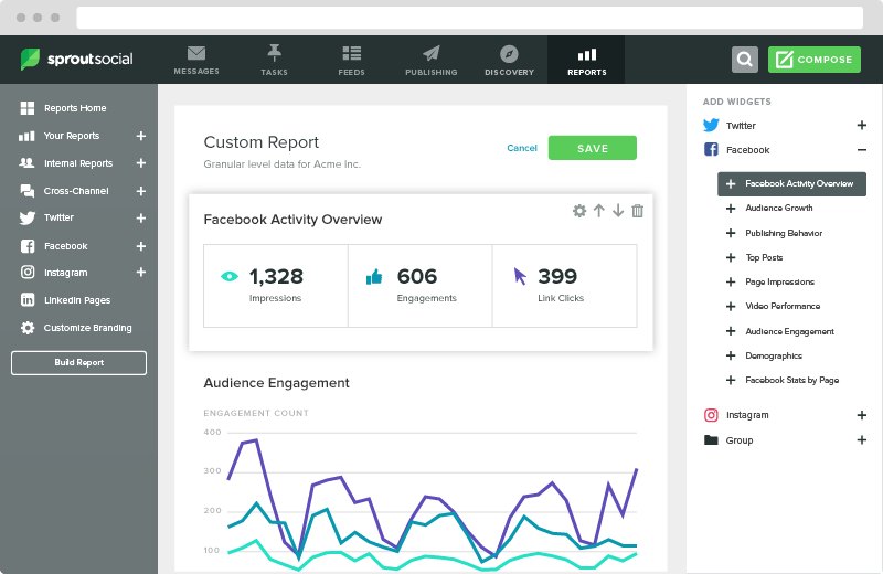 sprout social report builder example