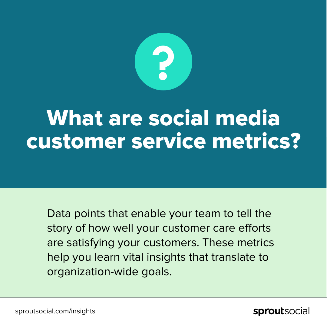 A graphic that reads: What are social media customer service metrics? Data points that enable your team to tell the story of how well your customer care efforts are satisfying your customers. These metrics help you learn vital insights that translate to organization-wide goals. 